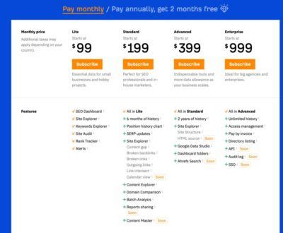 Ahrefs Pricing Overview .